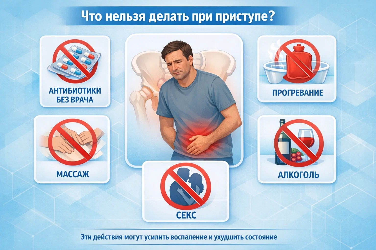 Инфографика с запретами при приступе простатита: нельзя пить антибиотики без врача, греться, делать массаж, употреблять алкоголь и заниматься сексом.