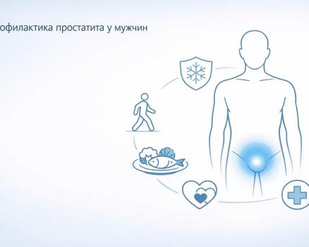Инфографика о профилактике простатита у мужчин с иконками питания, спорта и гигиены.